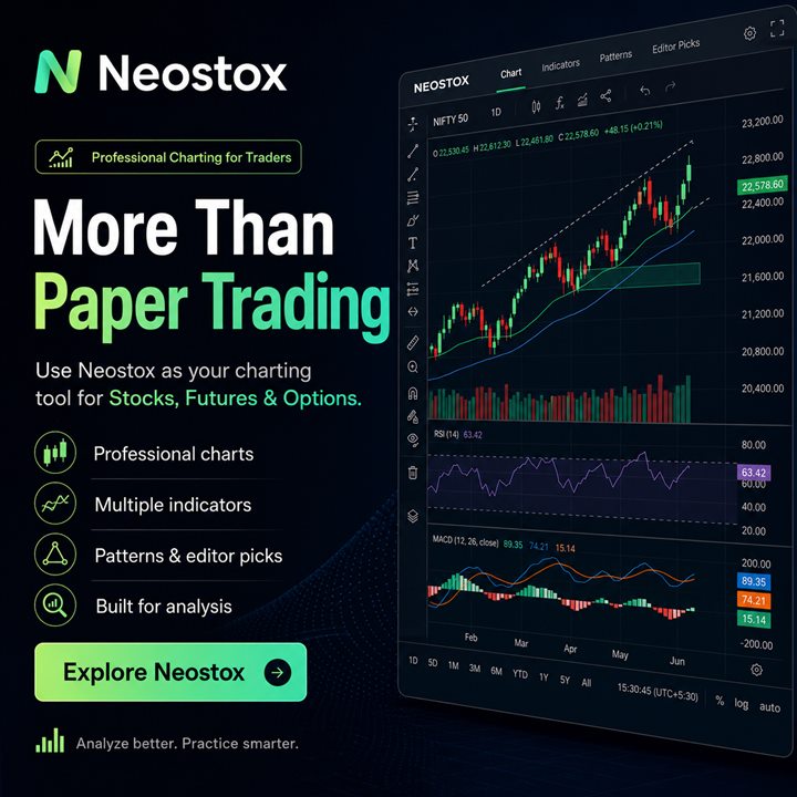 Professional charting on Neostox