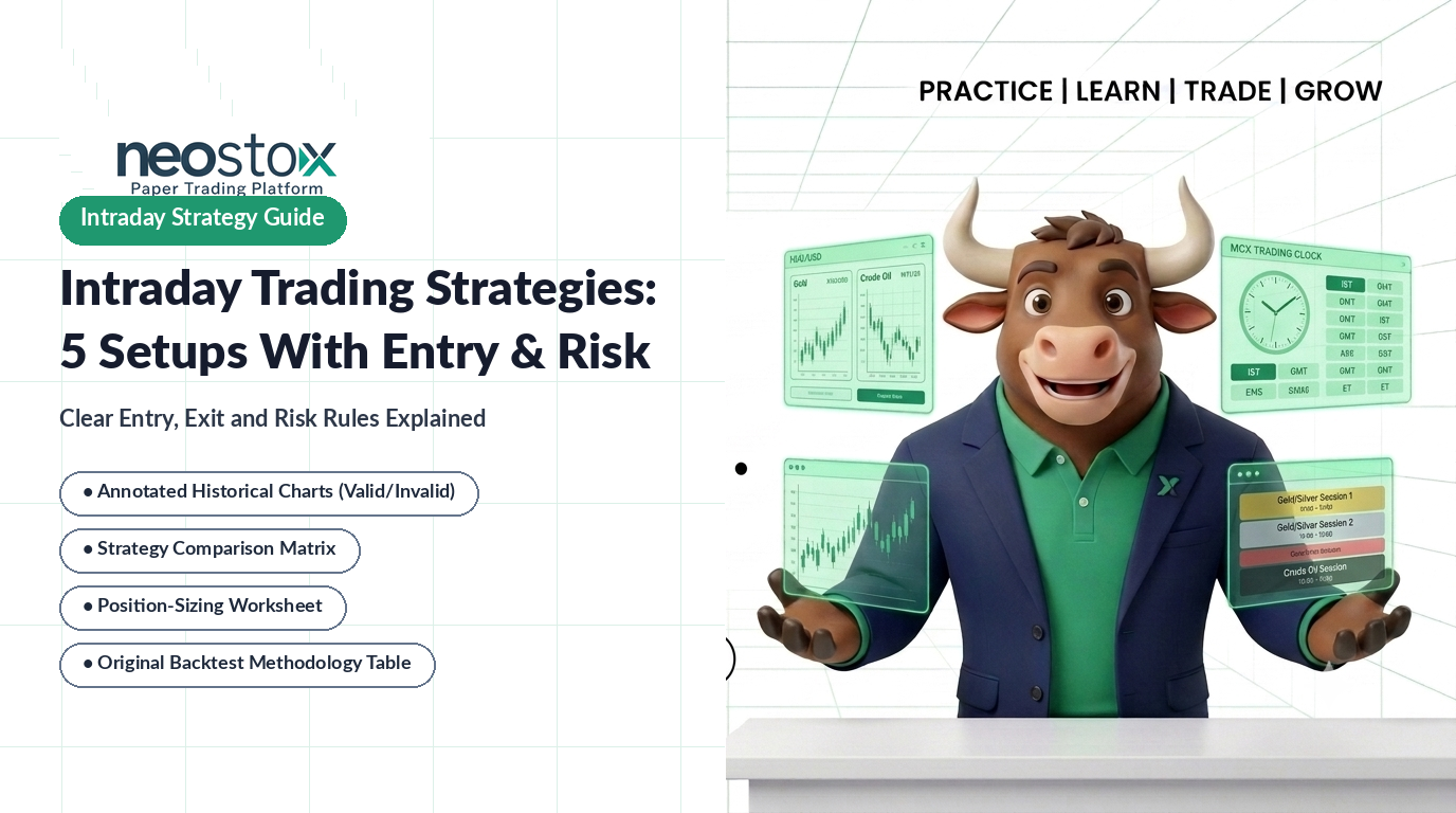 Intraday Trading Strategies: 5 Setups With Entry, Exit and Risk Rules