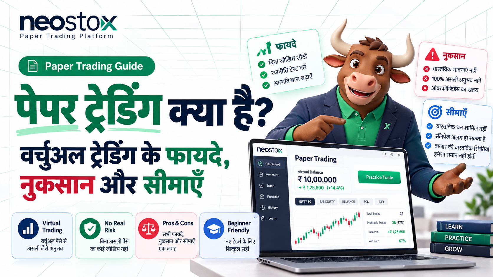 पेपर ट्रेडिंग क्या है? वर्चुअल ट्रेडिंग के फायदे, नुकसान और सीमाएँ