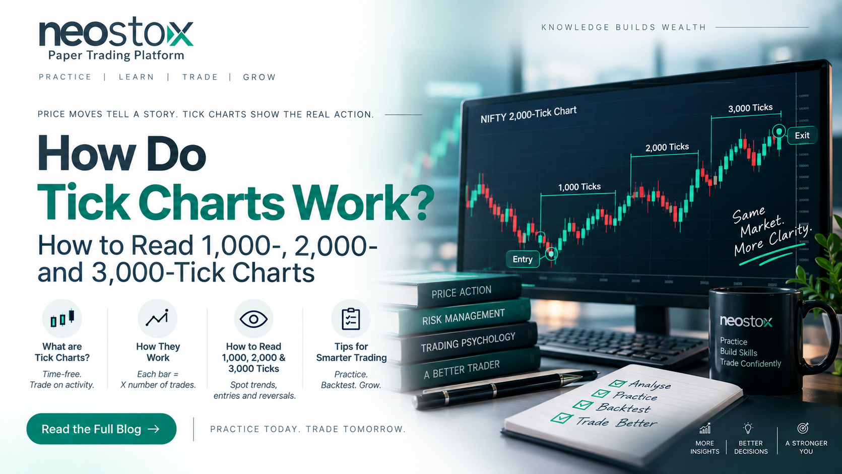 How Do Tick Charts Work? How to Read 1,000-, 2,000- and 3,000-Tick Charts