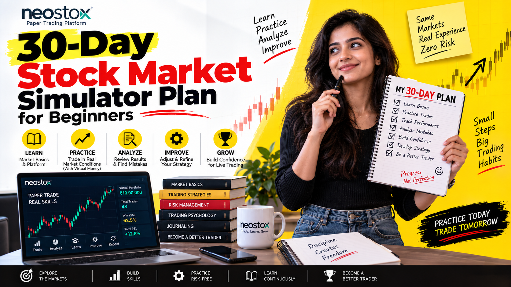 30-Day Learning Plan for Beginners Using a Stock Market Simulator Before Investing Real Money