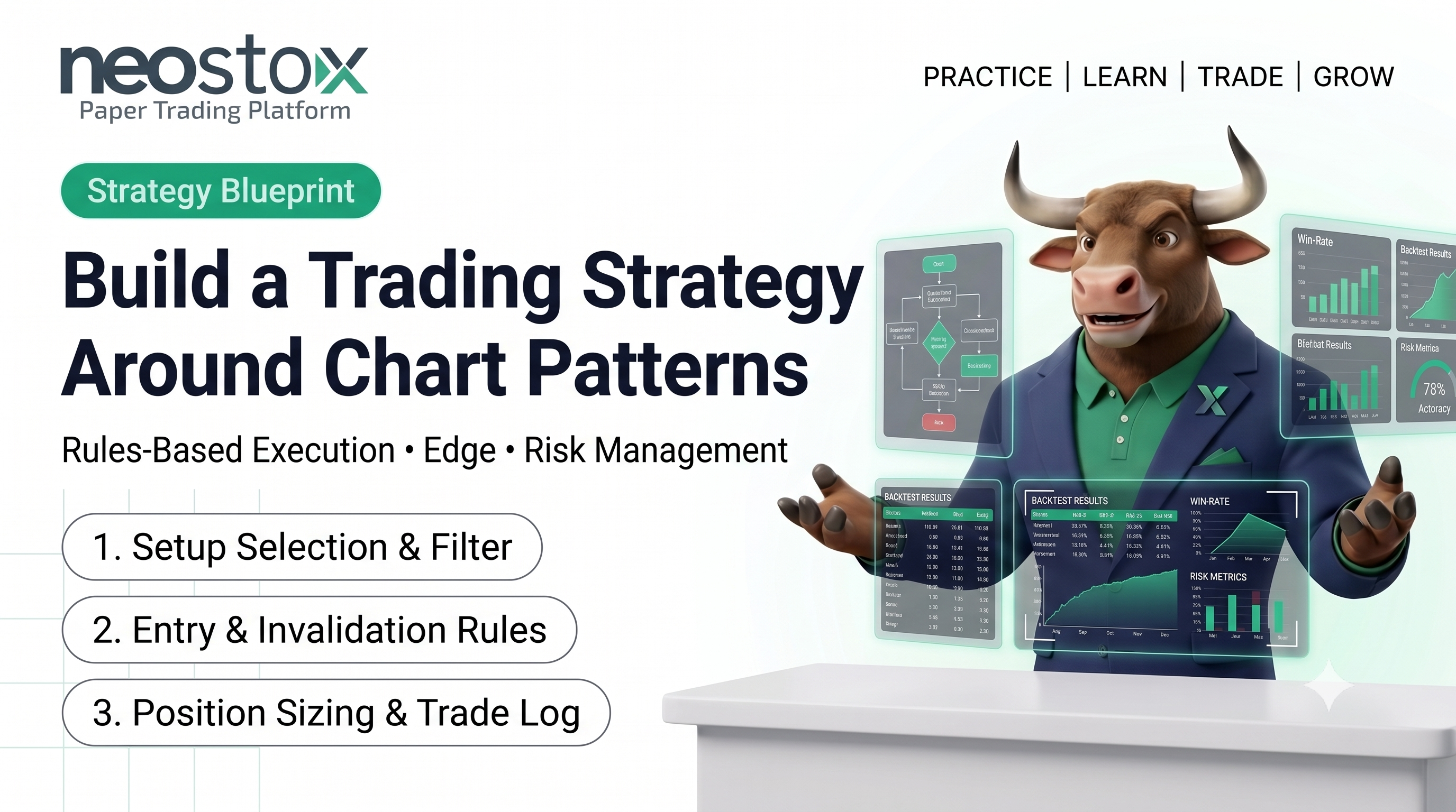 How to Build a Trading Strategy Around Chart Patterns