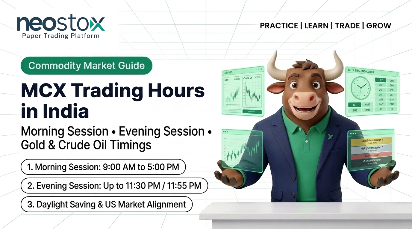 MCX Trading Hours in India: Opening, Closing & Commodity-Wise Timings