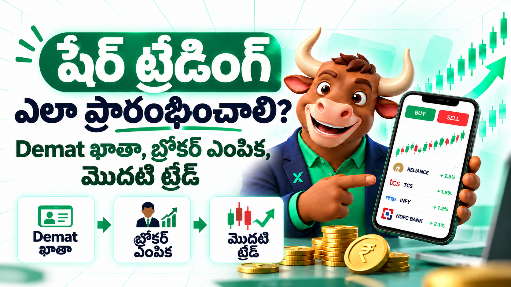 షేర్ ట్రేడింగ్ ఎలా ప్రారంభించాలి? Demat ఖాతా, బ్రోకర్ ఎంపిక, మొదటి ట్రేడ్