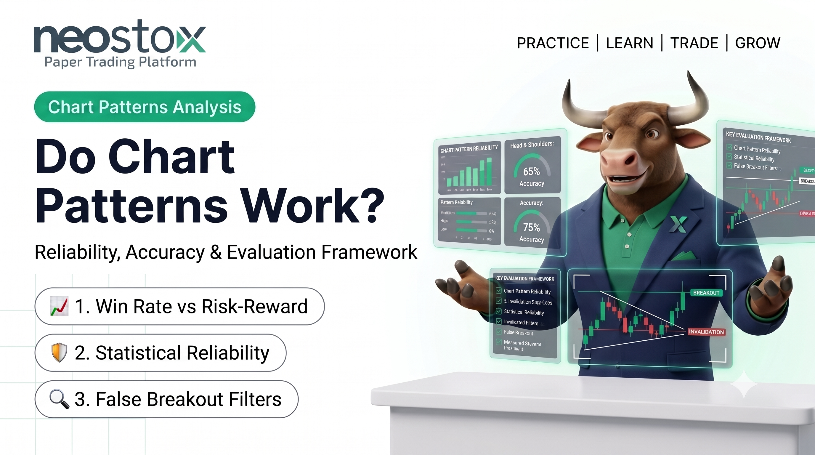 Do Chart Patterns Work? Reliability, Accuracy and How to Evaluate Them