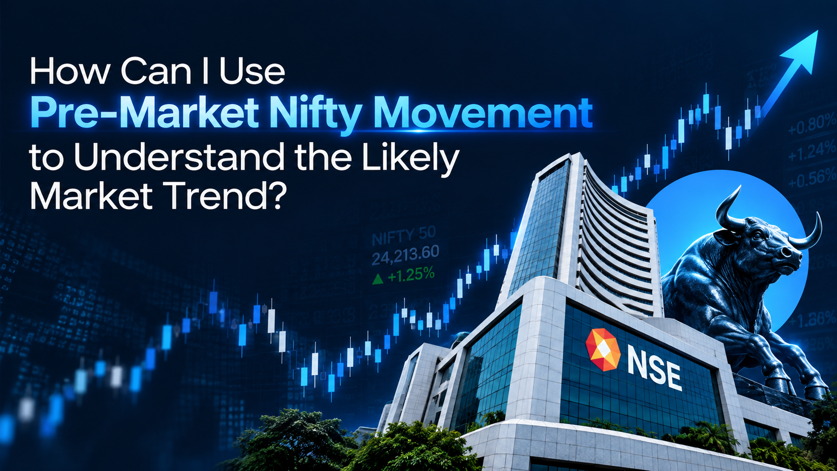 How Can I Use Pre-Market Nifty Movement to Understand the Likely Market Trend?