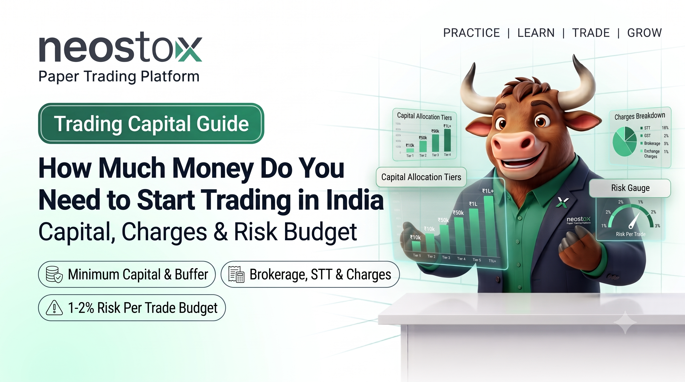 How Much Money Do You Need to Start Trading in India? Capital, Charges and Risk Budget