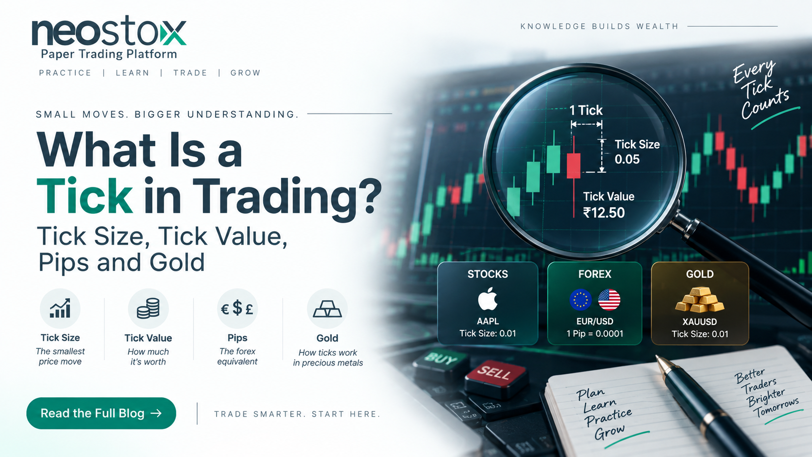 What Is a Tick in Trading? Tick Size, Tick Value, Pips and Gold Examples Explained