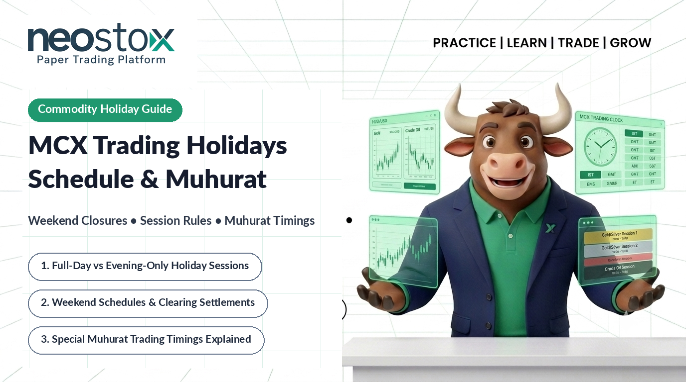 MCX Trading Holidays: Weekend Schedule, Holiday Changes & Muhurat Trading Explained